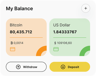 Dashboard-Übersicht der Framtida-Automated-Trading-Lösung